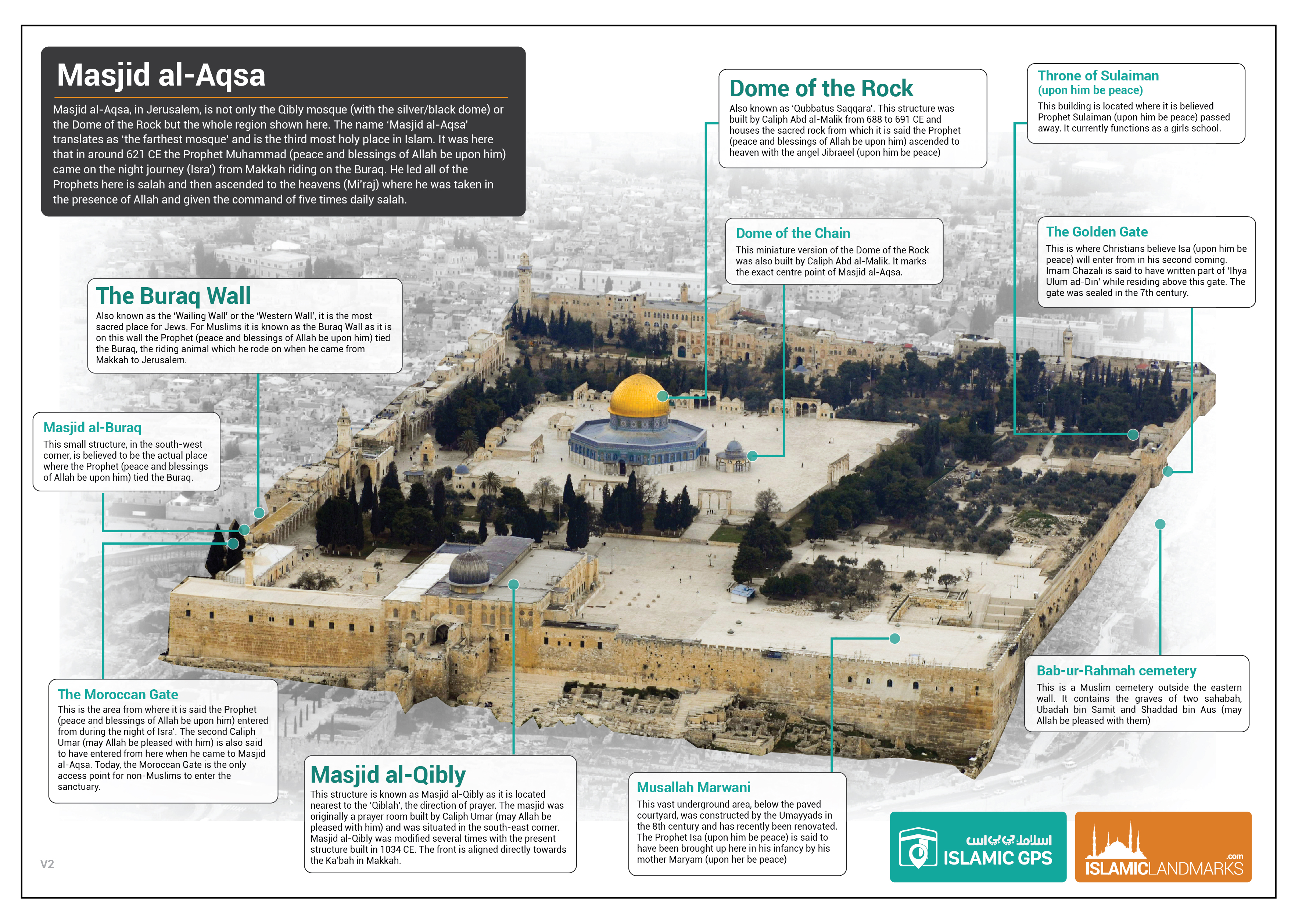 The open courtyards of Al-Aqsa sanctuary