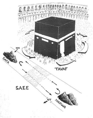 The covered walkway between Safa and Marwah